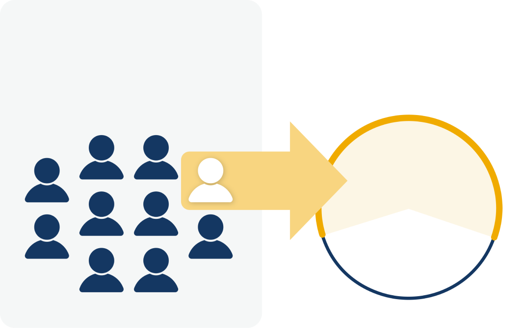 Diagram depicting 1 in 10 patients with HER2- breast cancer have a gBRCA mutation